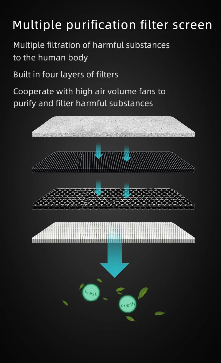 Desktop Smokeless Air Purifying Ashtray